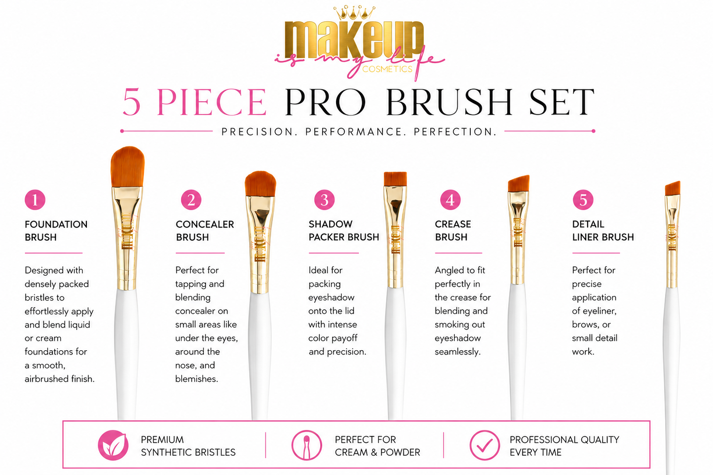 5 piece artist concealer brush set