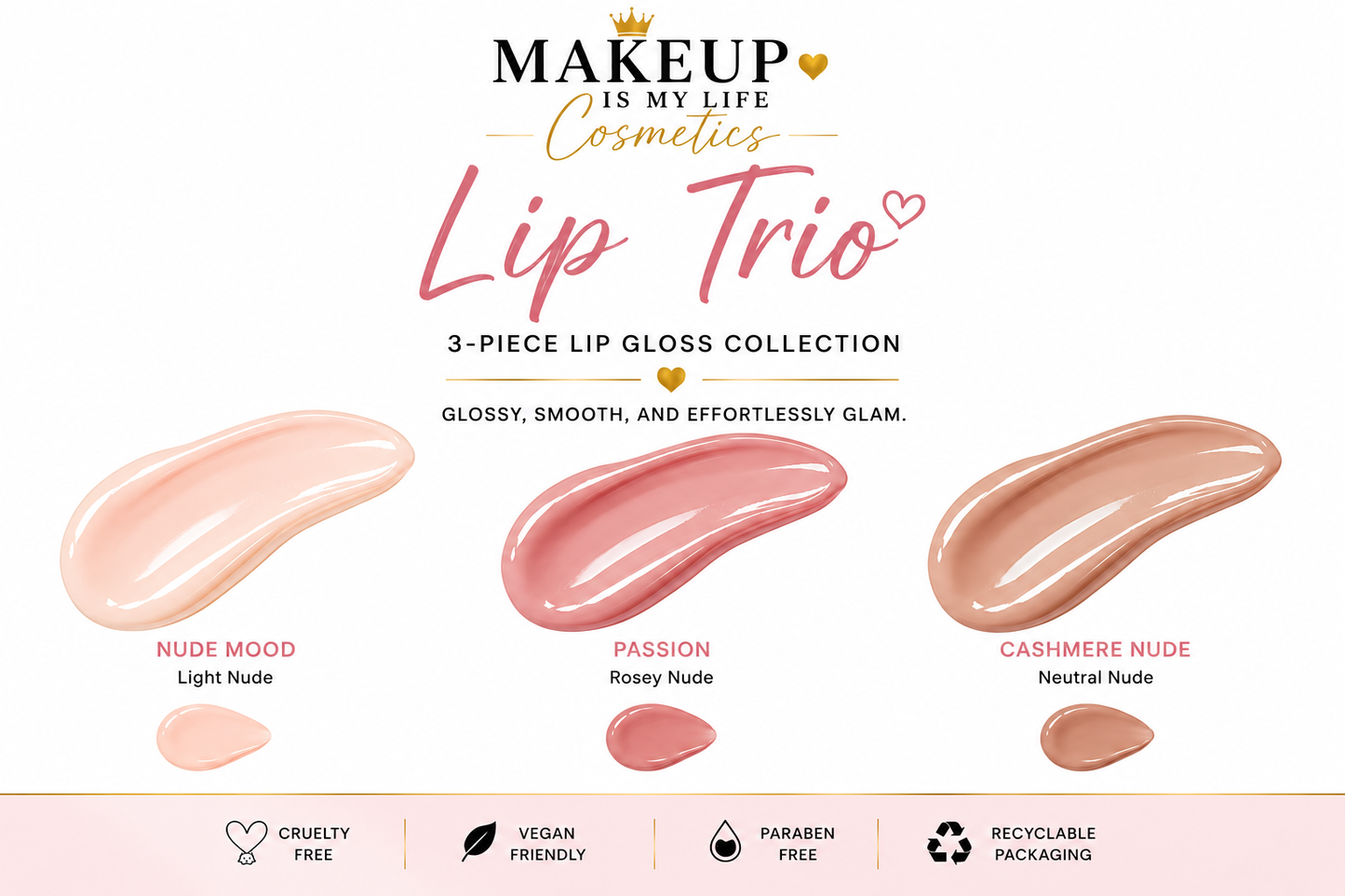 Lipgloss Trio Nudes Only